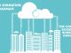 Businesses migrating to the cloud