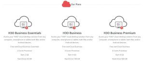 Access powerful computes remotely with H3O Cloud